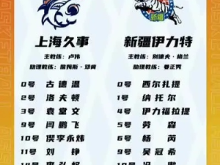 2026CBA常规赛什么时候开始？赛季时间表与观赛指南全解析