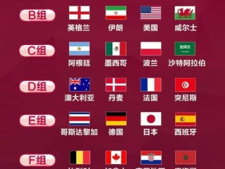 今晚世界杯比赛时间是几点到几点啊？别急，这份观赛指南请收好