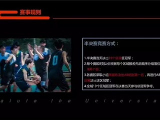 从零到一，篮球比赛流程策划的完整步骤指南