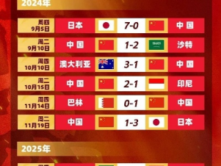 热血重燃，2026年篮球奥运会预选赛赛程全解析