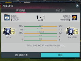 FIFA足球世界礼券怎么用？一文讲透兑换规则与技巧