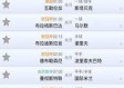 球探篮球比分，从场边数据到指尖风云，球探比分如何改变观赛体验