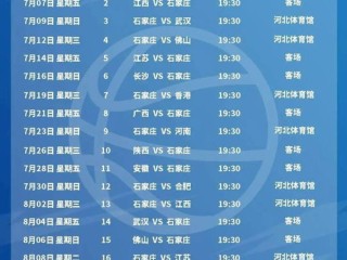 日本篮球B1联赛赛程表全解析，赛季安排、看点与观赛指南