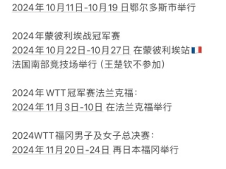 今年还有哪些乒乓球比赛？2024赛季剩余赛程全解析