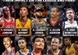 NBA历史76巨星，美媒评选的荣耀榜单，谁是你心中的传奇？