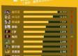 2018年世界杯积分榜，那些数字背后的热血与遗憾