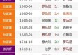 欧洲杯2021赛程全解析，从小组赛到决赛的盘口玄机与观赛指南