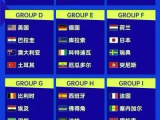 激战欧洲！2026世界杯预选赛赛程与实时比分全解析