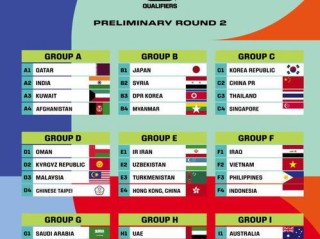 世界杯2026赛程表有中国吗？关于梦想、现实与未来的思考