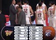 怎样能看到CBA现场直播，一份完整的观赛攻略