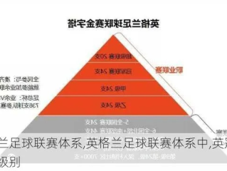英国足球联赛分几个级别？一文读懂复杂而迷人的英格兰足球金字塔