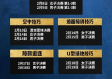 2026北京冬奥会购票全指南，你想知道的都在这里
