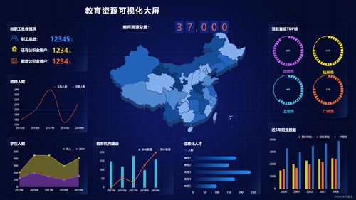 小迈克尔波特高中数据,一位未来之星的全美统治级表现 小迈克尔波特高中数据,一位未来之星的全美统治级表现