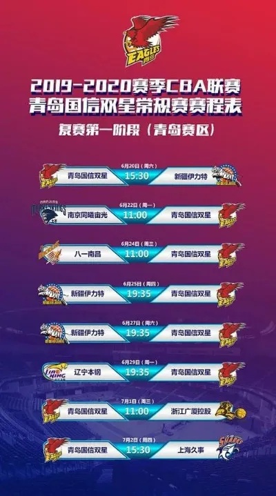 CBA复赛赛程安排，12进8怎么进？完整赛制解析