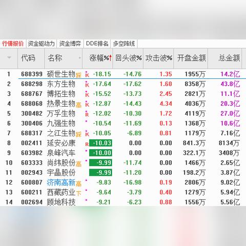 足球盘口是什么意思？一文看懂盘口的基本概念与常见类型