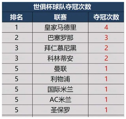 绿茵上的王者，历届世界杯与欧洲杯冠军巡礼