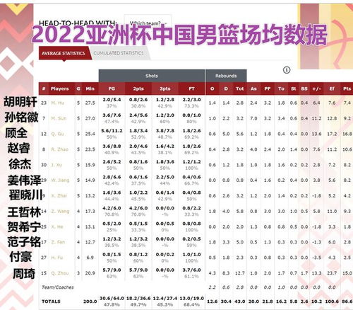 男篮2026赛程表出炉，新征程，剑指巅峰