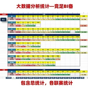 竞彩足球计算公式表，从概率到收益，看懂赔率背后的数学逻辑