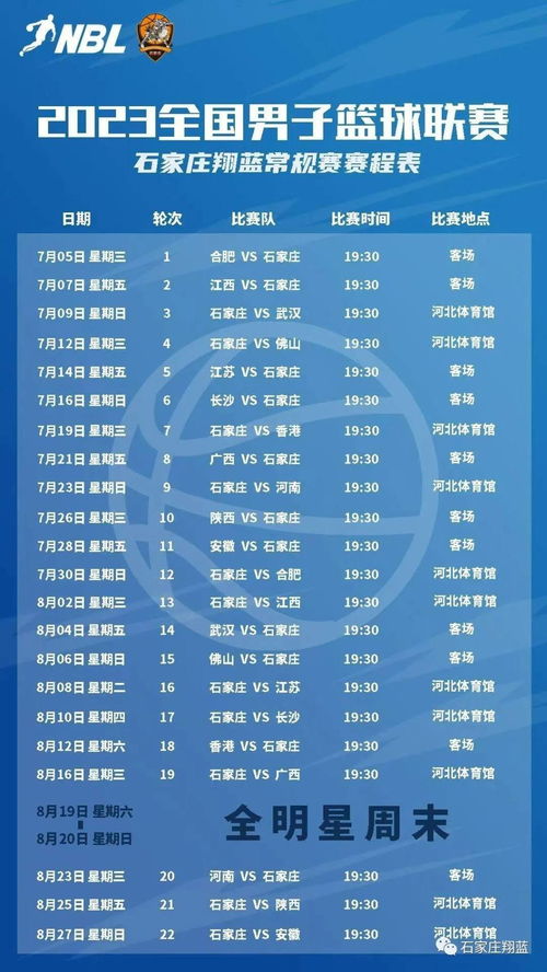 日本篮球B1联赛赛程表全解析,赛季安排、看点与观赛指南 日本篮球B1联赛赛程表全解析,赛季安排、看点与观赛指南