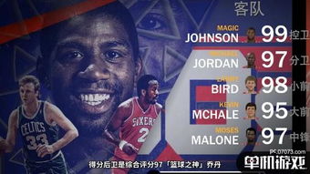 时光机里的巅峰对决,为何NBA常规赛回放仍是球迷的精神刚需? 时光机里的巅峰对决,为何NBA常规赛回放仍是球迷的精神刚需?