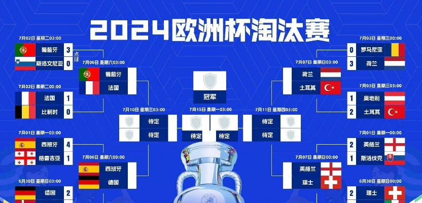 世界杯欧洲区预选赛,豪门角逐,悬念丛生 世界杯欧洲区预选赛,豪门角逐,悬念丛生