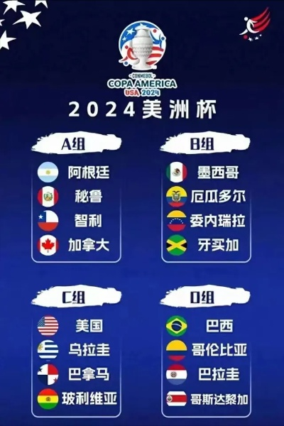 2026美洲杯前瞻，巴西队24人名单解析，桑巴军团剑指复兴