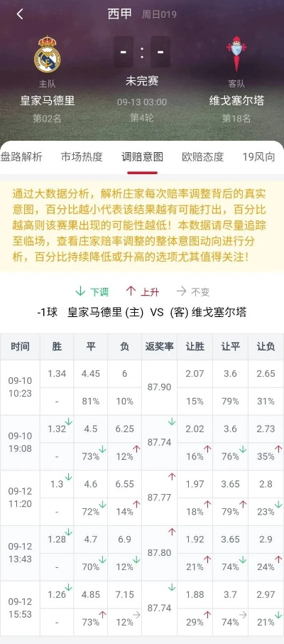 这是一篇为您定制的文章，围绕关键词皇马对巴萨比分预测有可能平局吗展开，兼顾了娱乐性与分析深度
