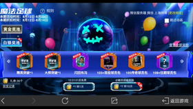 FIFA足球世界礼券怎么用？一文讲透兑换规则与技巧