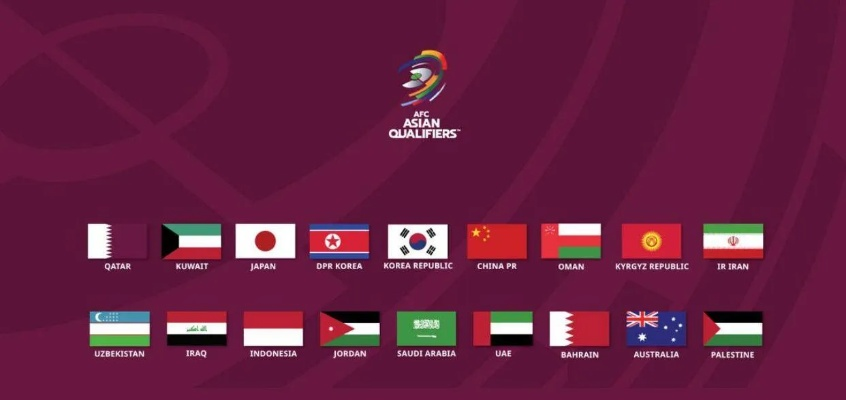 朝鲜退出2026世界杯预选赛,积分规则下的连锁反应与东亚足球格局之变 朝鲜退出2026世界杯预选赛,积分规则下的连锁反应与东亚足球格局之变