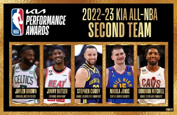 NBA年度最佳阵容，荣耀之巅，实力与传奇的交汇点