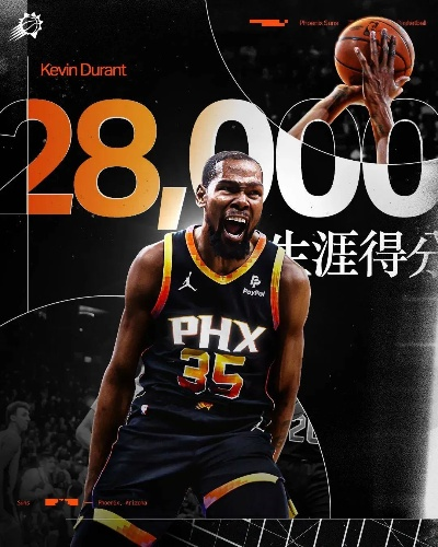 杜兰特NBA总得分突破三万大关，得分机器的传奇之路