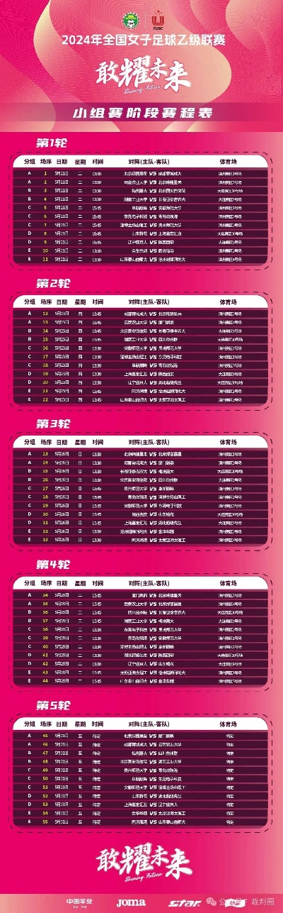 铿锵玫瑰再启程,2026四川女足最新赛程全解析 铿锵玫瑰再启程,2026四川女足最新赛程全解析