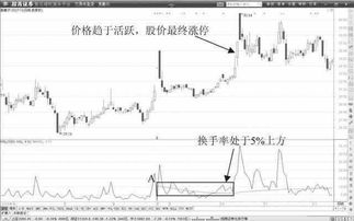 乔丹多高？美国算法告诉你传奇的高度