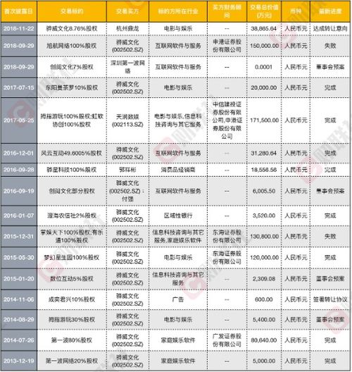 从Blazers到开拓者，一个队名背后的语言与文化之旅
