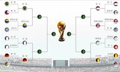2014世界杯16强预测,群雄逐鹿,悬念丛生 2014世界杯16强预测,群雄逐鹿,悬念丛生