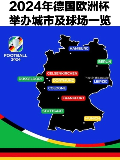 2026年欧洲杯在哪里举行？揭秘未来足球盛宴的举办地