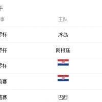 彩票足球竞彩怎么玩?新手入门全攻略,轻松看懂胜负与赔率 彩票足球竞彩怎么玩?新手入门全攻略,轻松看懂胜负与赔率