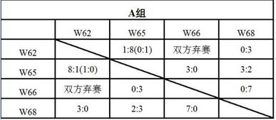 德甲赛季时间全解析,从揭幕到收官,一文读懂德国足球联赛的节奏 德甲赛季时间全解析,从揭幕到收官,一文读懂德国足球联赛的节奏