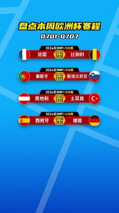 2026欧洲杯几月几号开始？赛程与看点全解析