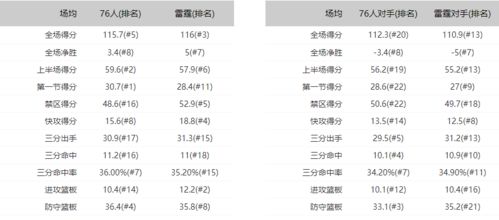 NBA火箭主场门票多少钱?一文读懂票价、选座与购票攻略 NBA火箭主场门票多少钱?一文读懂票价、选座与购票攻略