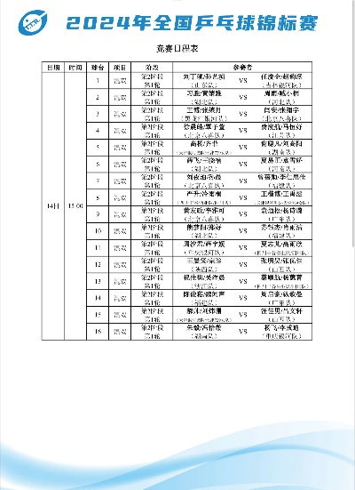 乒乓今日赛程安排表最新，国乒主力全线出击，巅峰对决一触即发